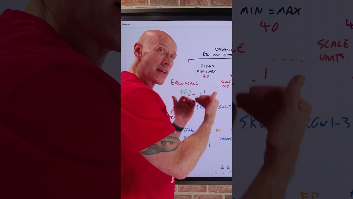 ExpressRoute Scalable Gateway #azure #networking