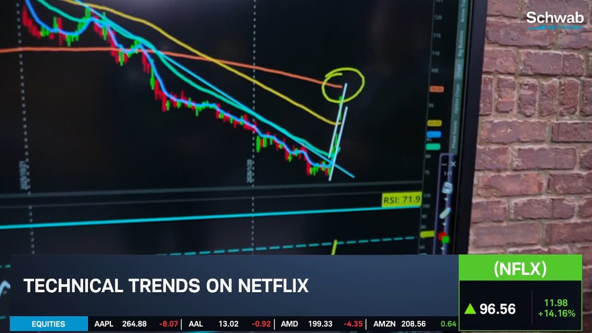 NFLX Jumps After Losing WBD Bidding War to PSKY