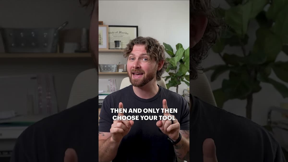 The 3-Step Options Framework (Direction, Time, Risk)