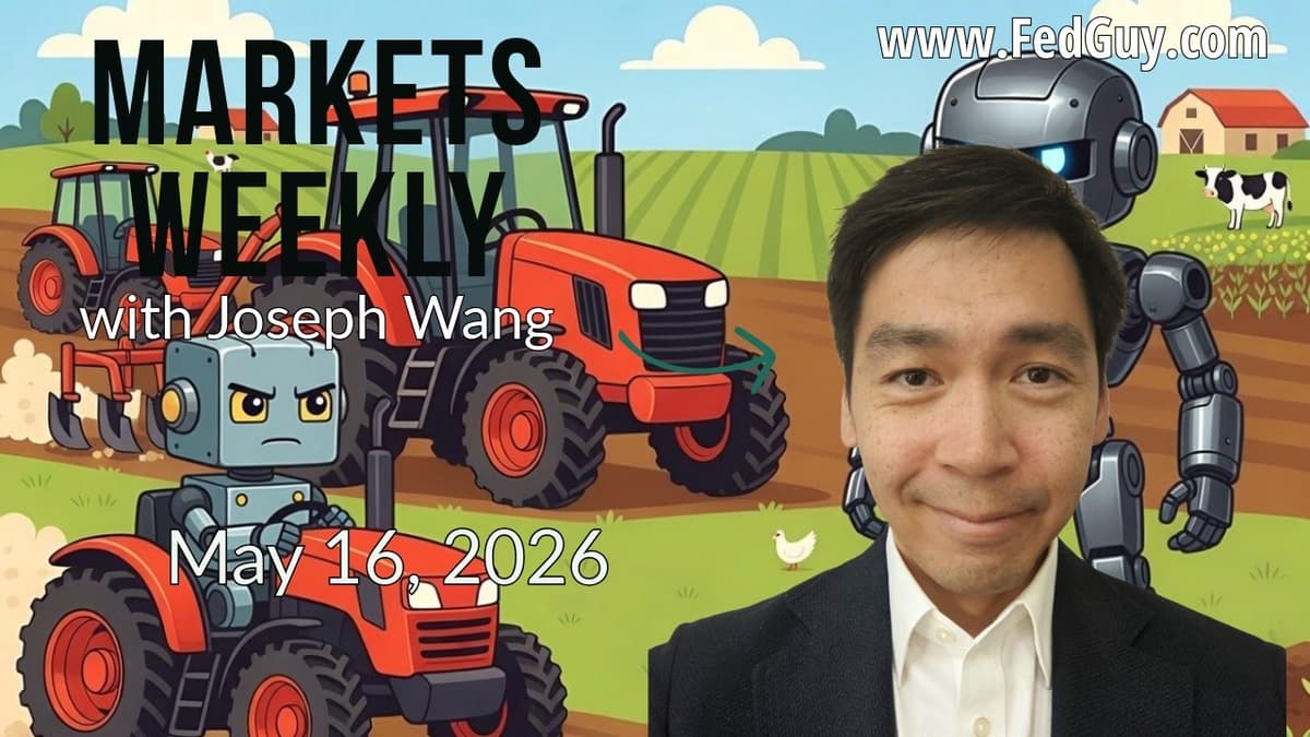 Markets Weekly May 16, 2026