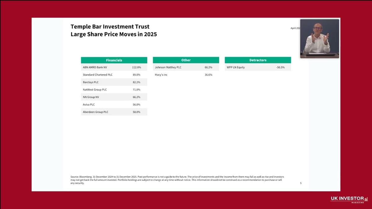 Temple Bar Investment Trust Investor Presentation April 2026