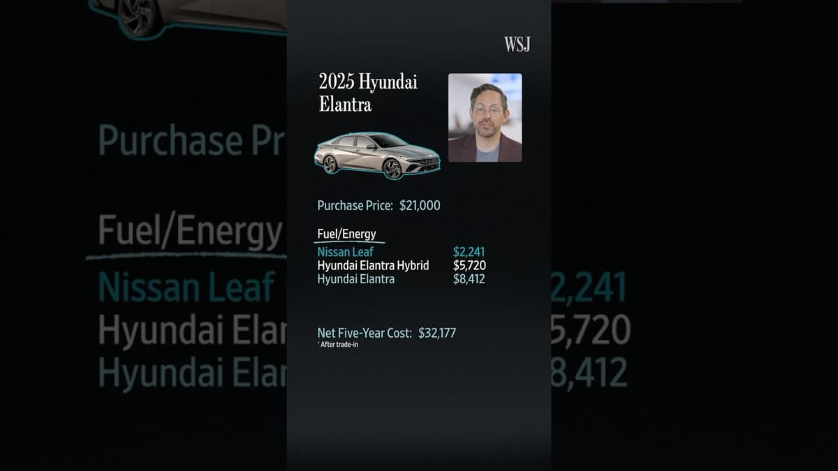 The Undeniable Math That Convinced Me to Go All-In on EVs | WSJ