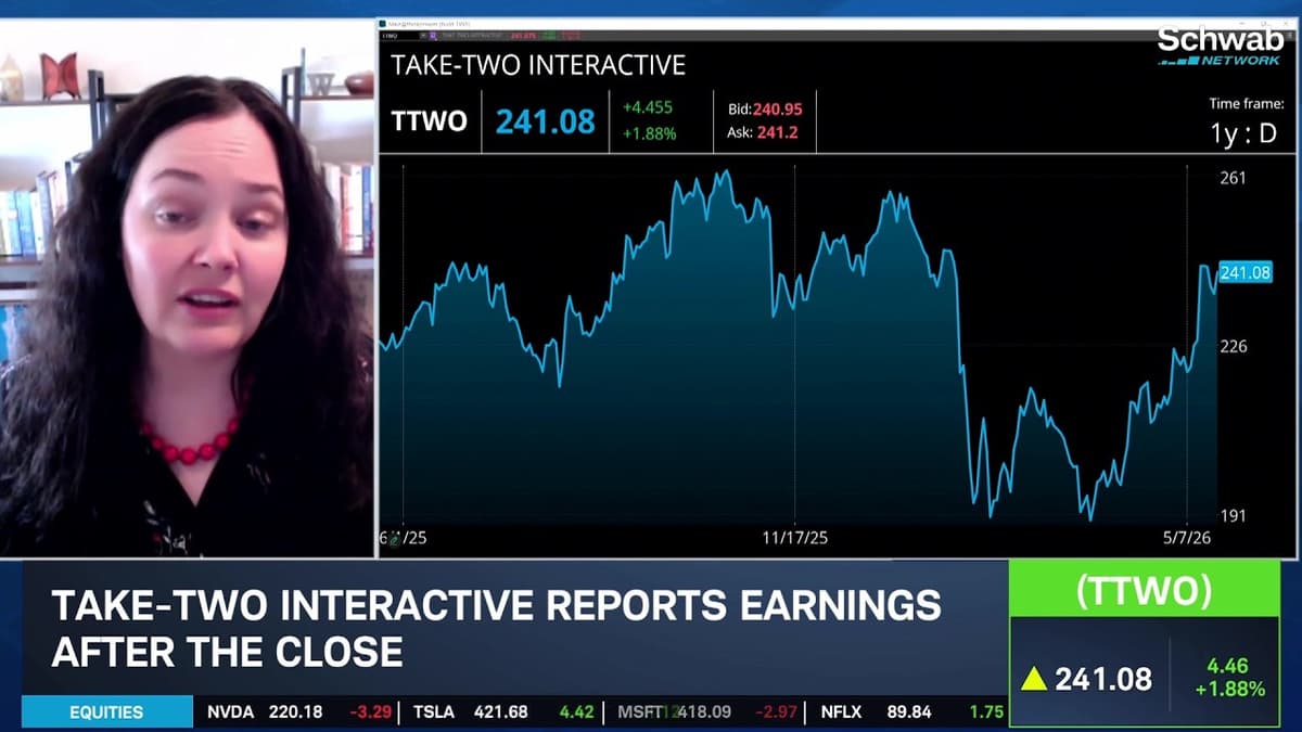 TTWO Beyond GTA 6, NTDOY Turnaround & Video Game Stock Earnings