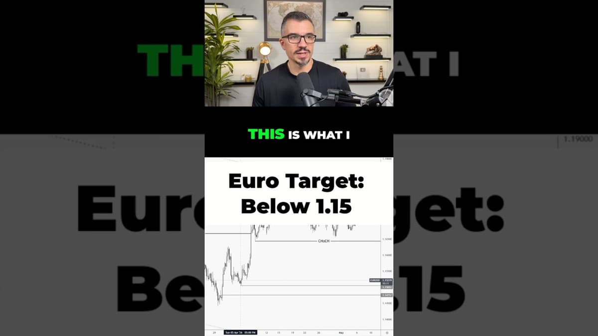 EURUSD 4h + Daily Charts Are All You Need (Simple Trade Plan)