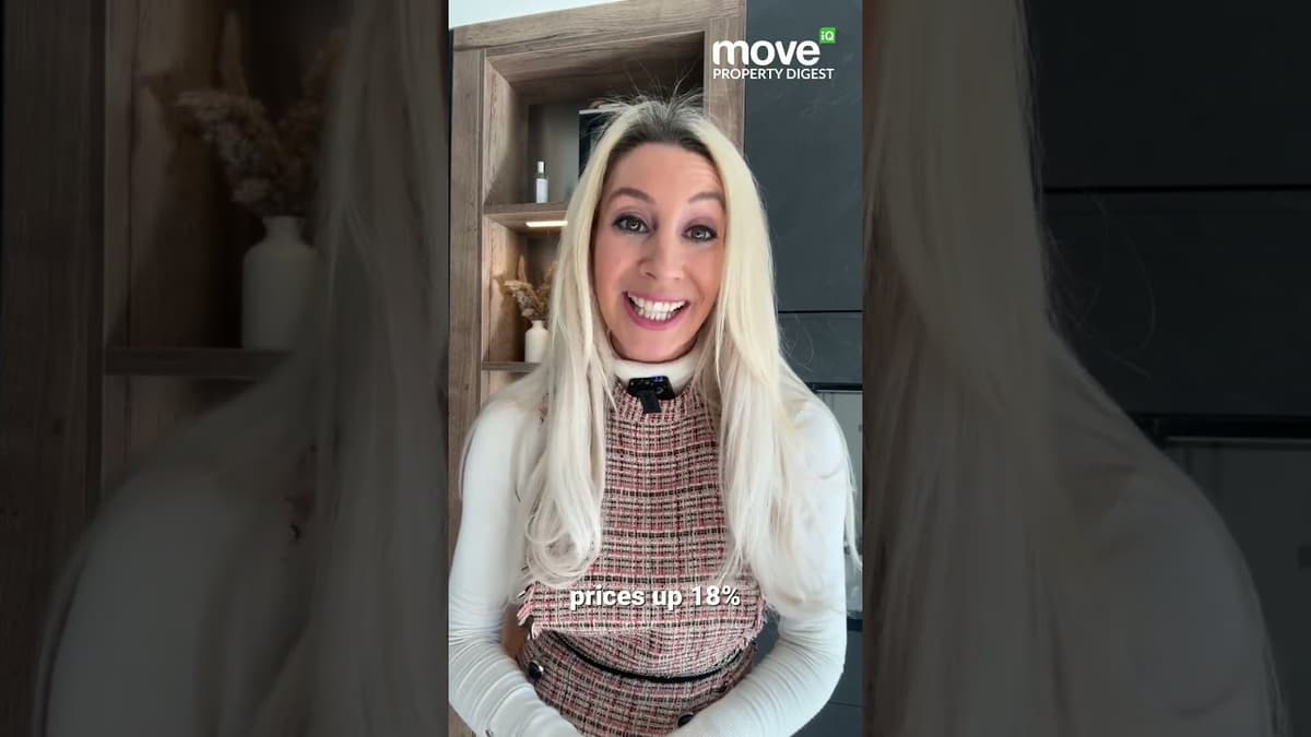 Where Have Asking Prices Increased Most? #shorts