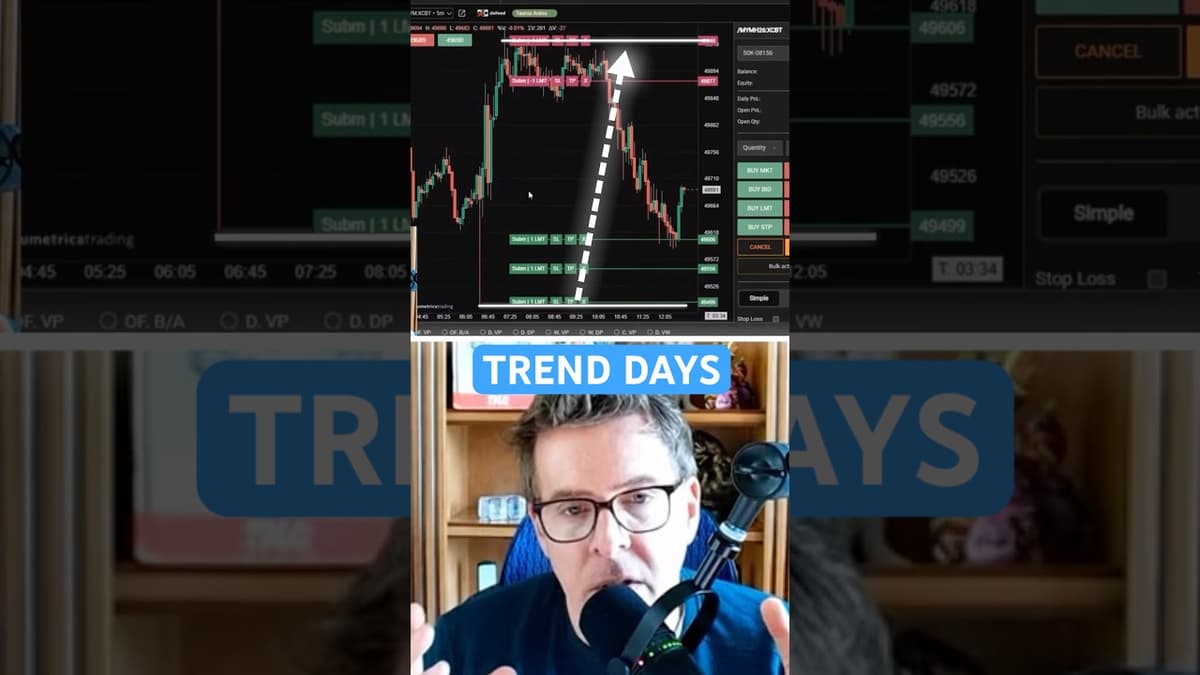 How Trade Trends With Mean Reversion Strategy!