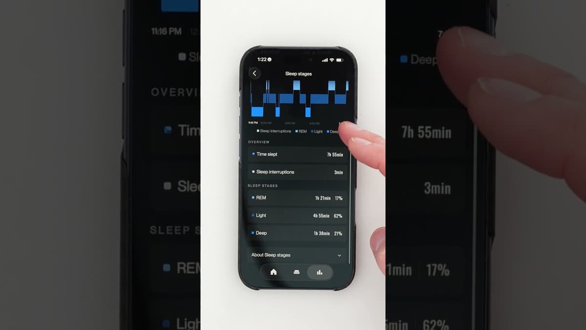 Optimize Your Sleep Game