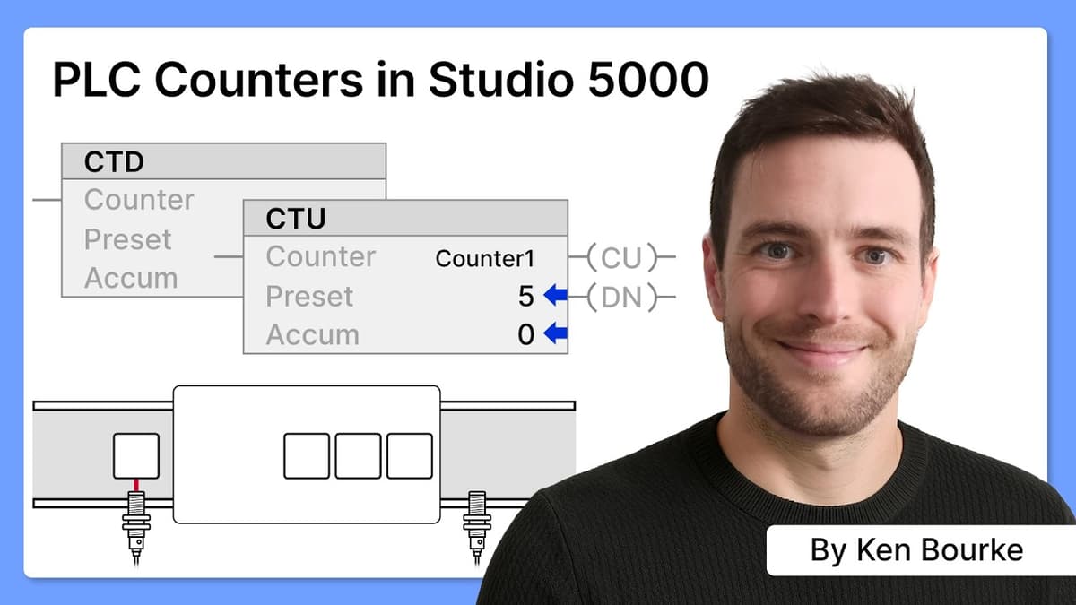 What PLC Counters Are Used in Studio 5000 Logix Designer