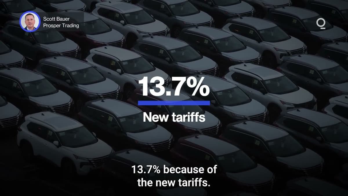 How Will New Tariff Rates Impact the US Economy? | Presented by CME Group