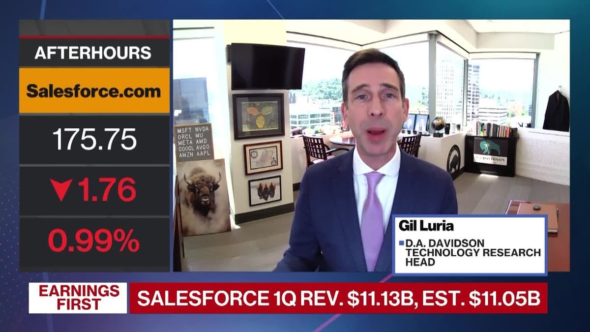 Salesforce Taking Longer Than Expected to Shift to AI, Analyst Luria Says