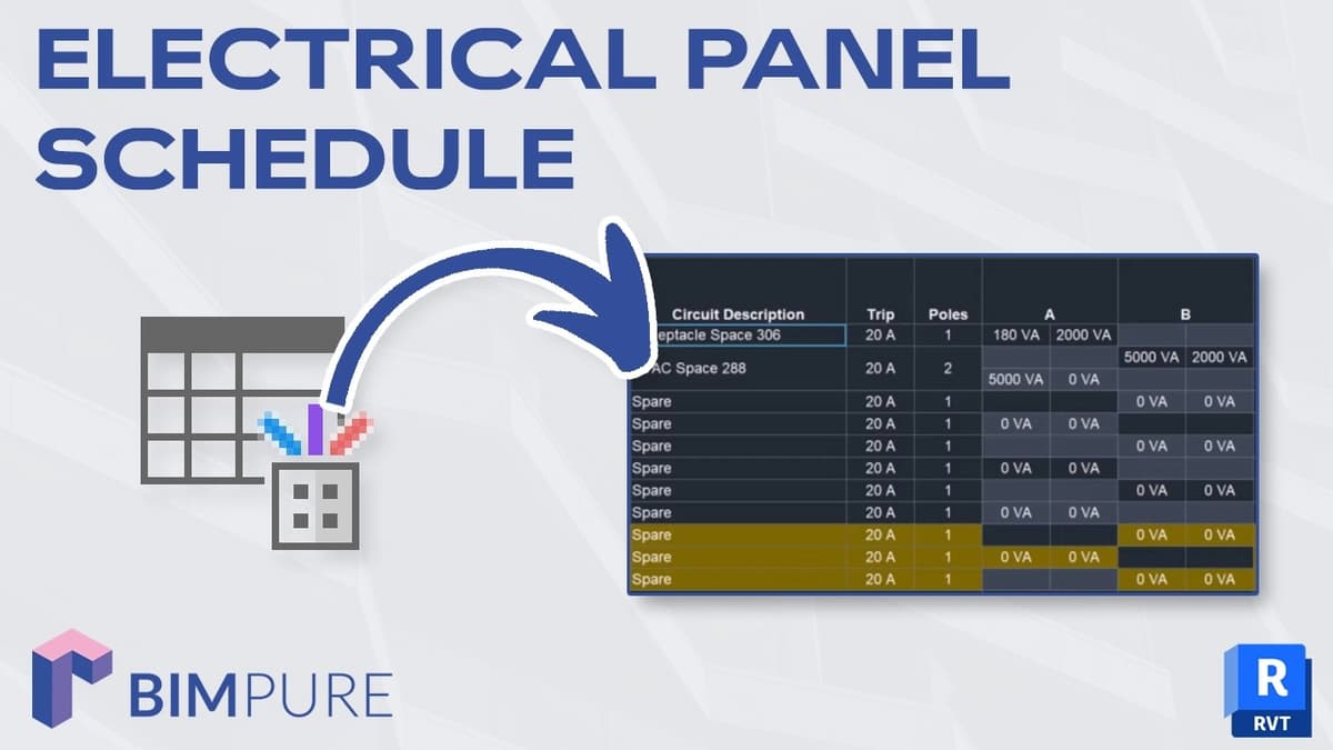 Revit Tutorial - Electrical Panel Board & Schedule