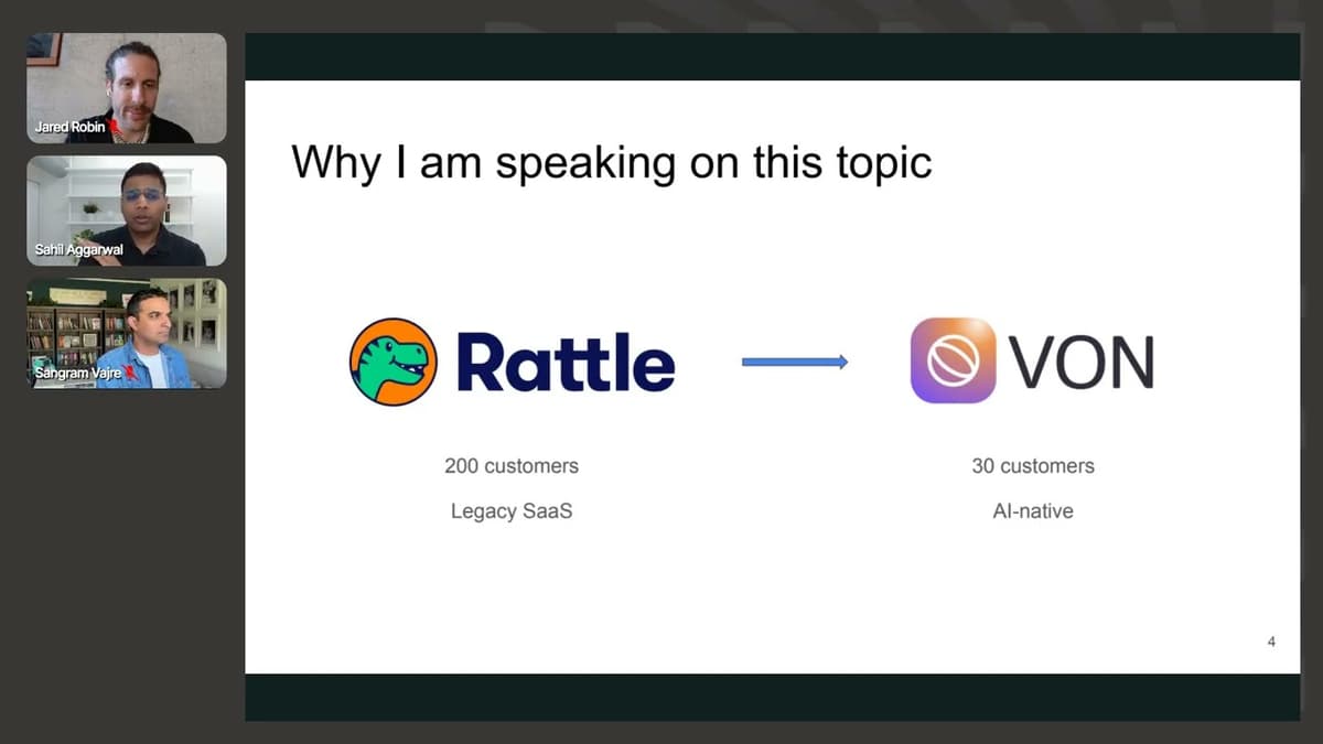 5 AI Myths That Are Holding Your Revenue Team Back