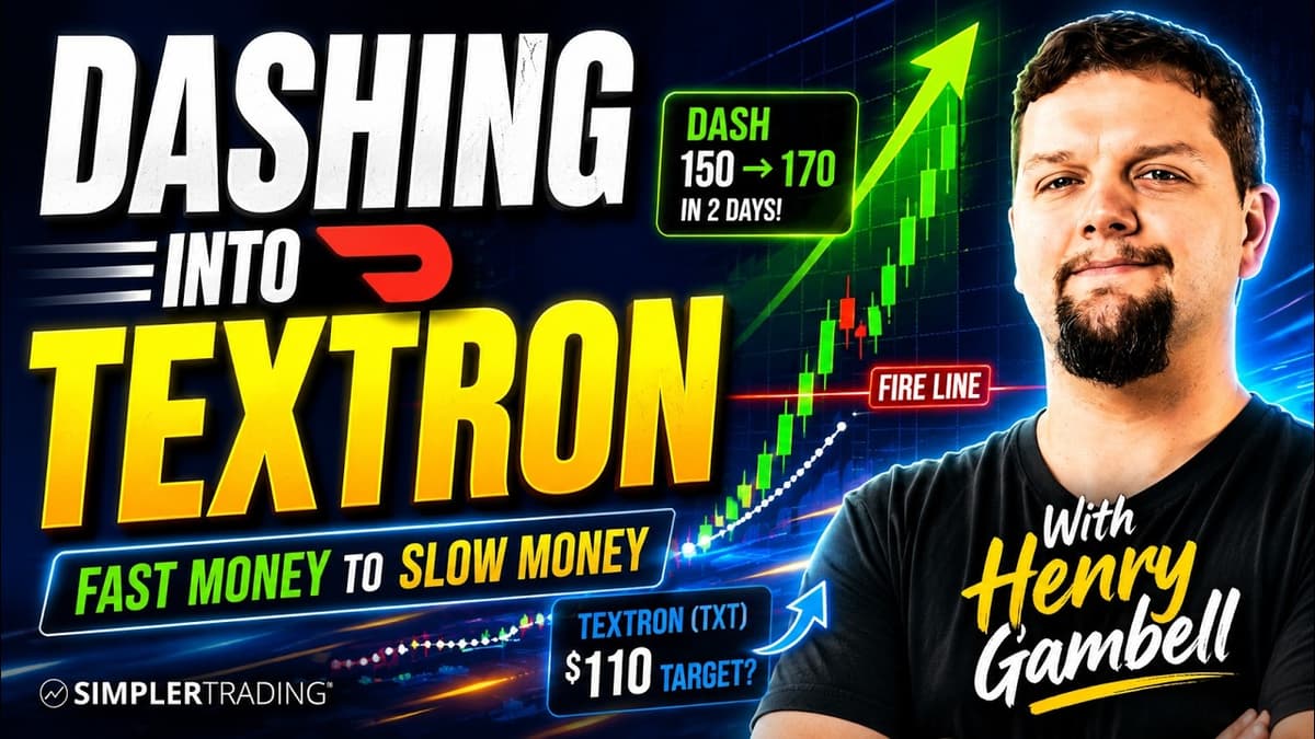 DoorDash Fast Money Setup vs Textron Slow Money | Technical Analysis Breakdown
