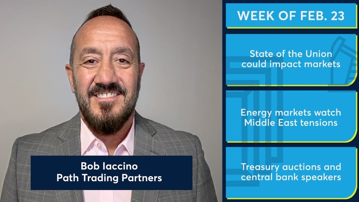 Markets Focus on Weekend Trade Policy and Geopolitics. 2/20/26