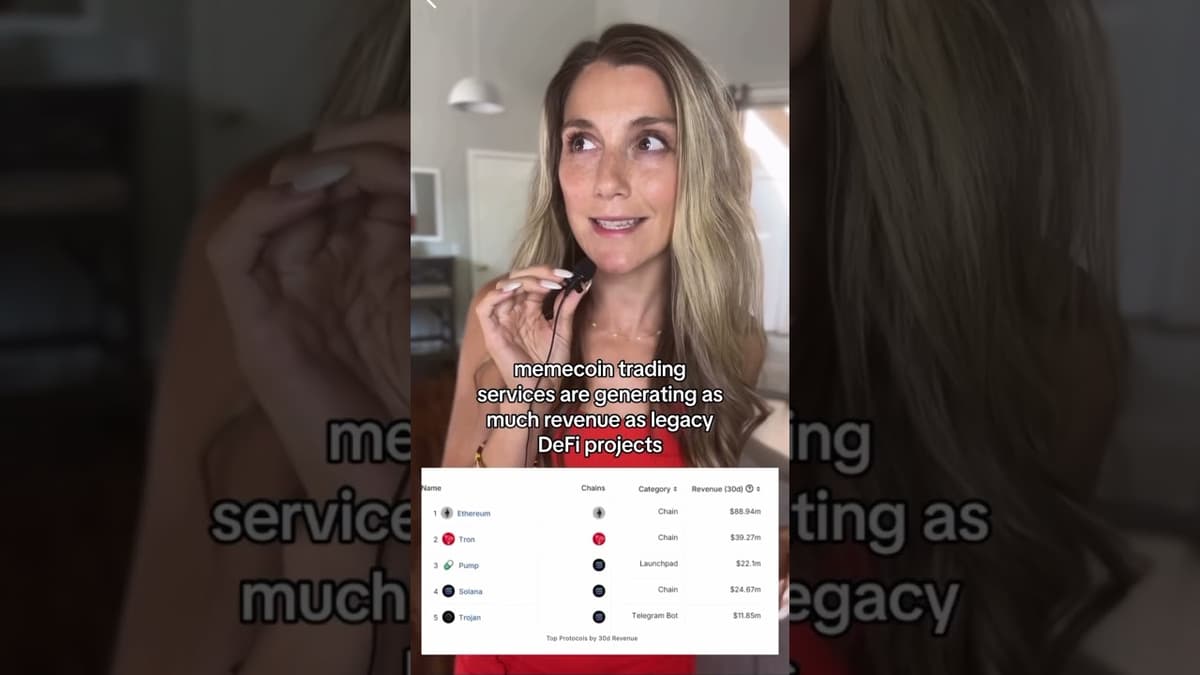 Mt. Gox Repayments, Sydney Sweeney Rug & More - The Crypto Minute â°