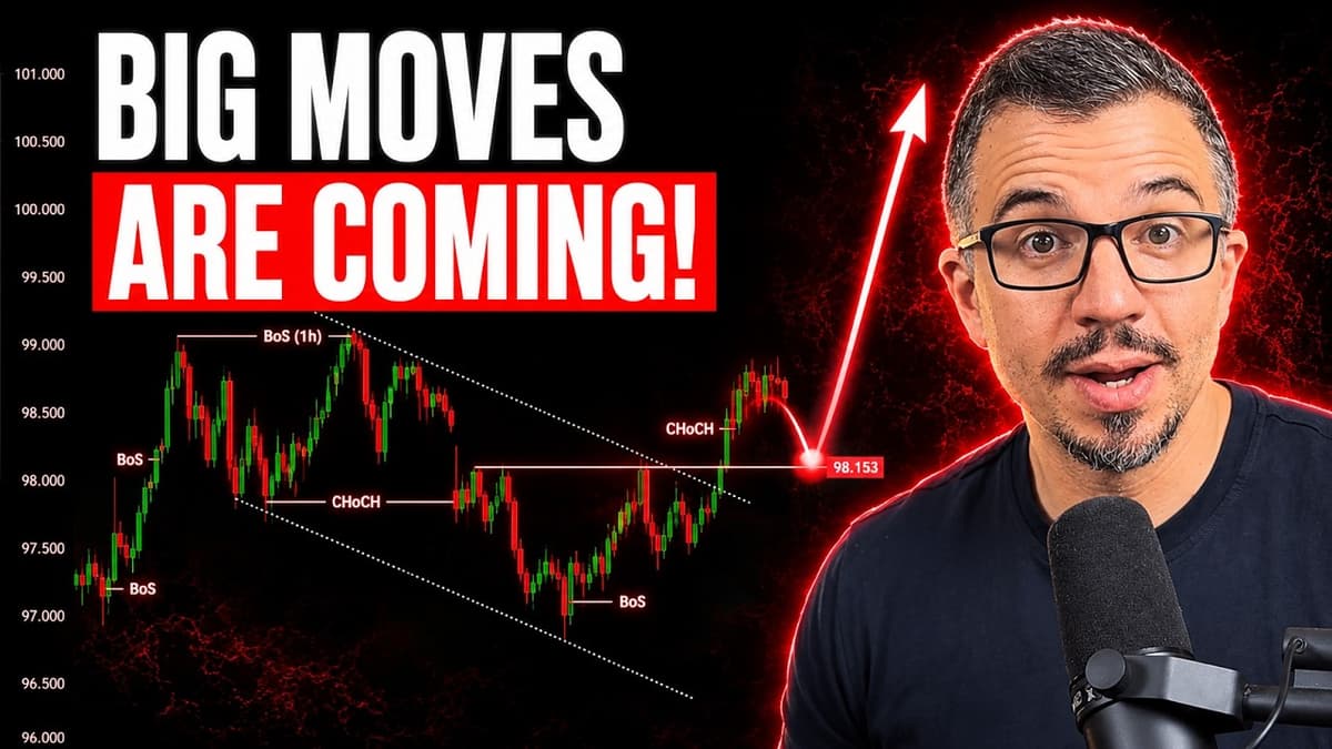 DXY, EURUSD, GBPUSD, XAUUSD: Big Moves Are Coming!