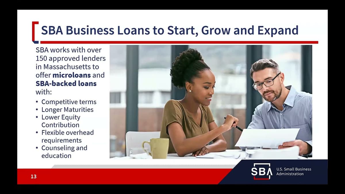 Capital Clarity: Navigating SBA Funding for Startup Founders