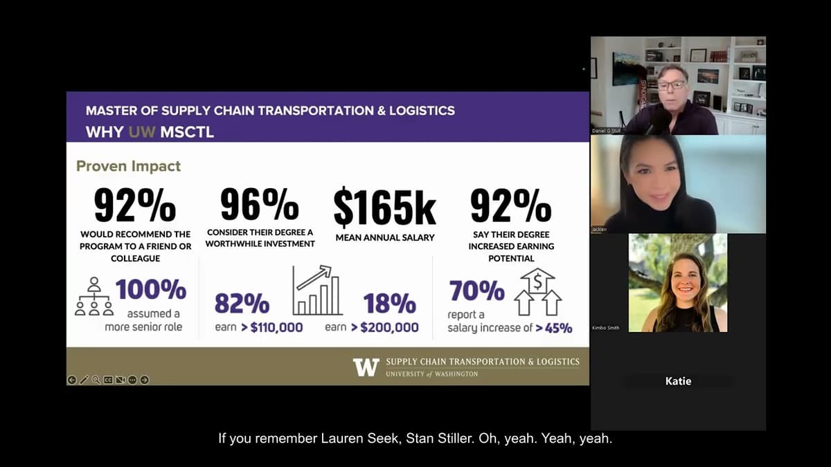 MSCTL Career Outcomes