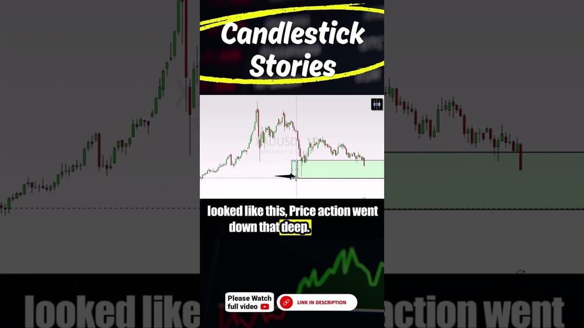 The Hidden Language of Candlesticks 📈