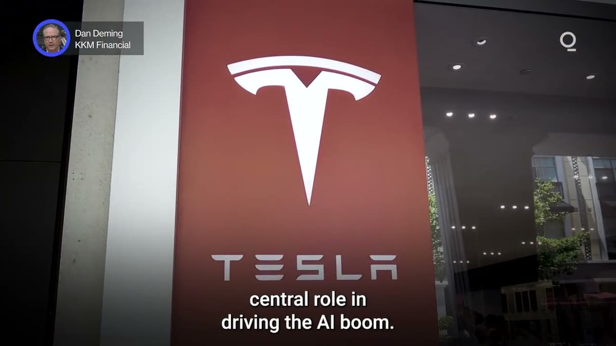 Investors Rotate From Mag 7 to HALO | Presented by CME Group