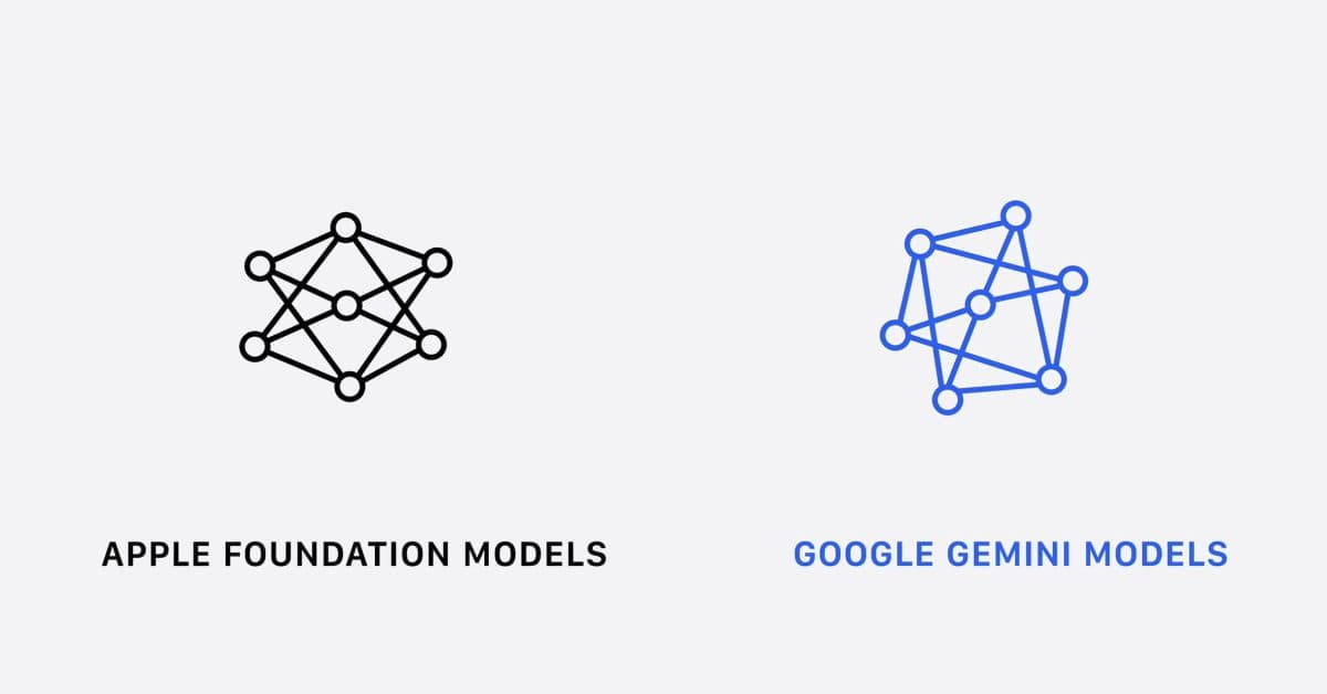 How the New Siri AI Compares to Existing Gemini Features on Android