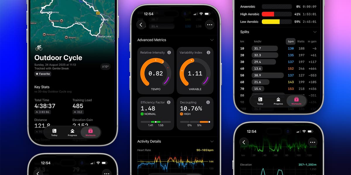 The Outsiders Adds Four Advanced Metrics for Power-Based Training