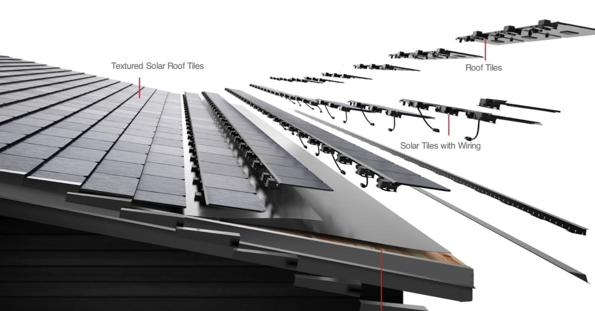 Tesla Solar Roof Is on Life Support as It Pivot to Panels