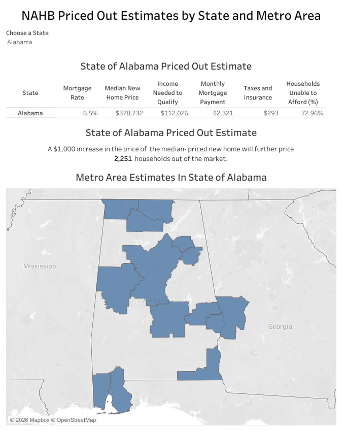 How Housing Affordability Conditions Vary Across States and Metro Areas