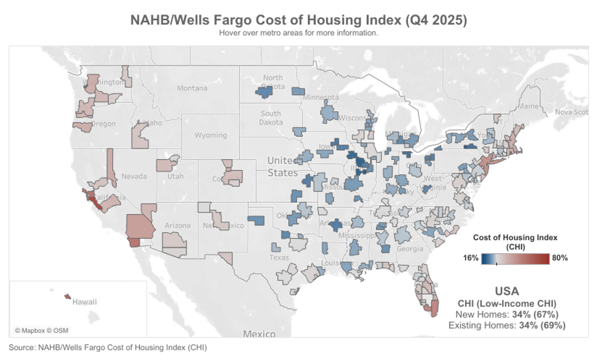 Affordability Posts Mild Gains in Second Half of 2025 but Crisis Continues