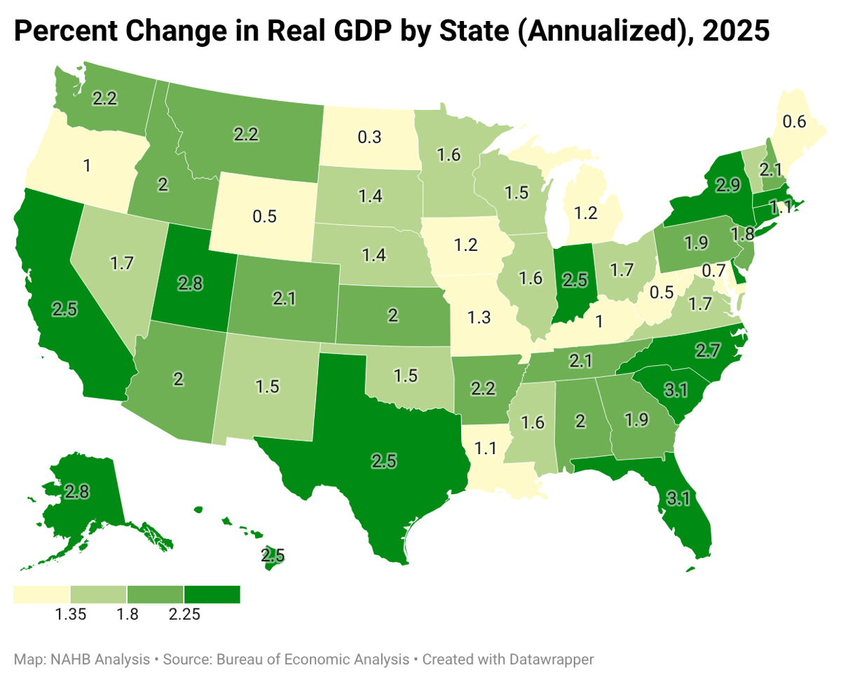 2025 Regional and State-Level GDP Data