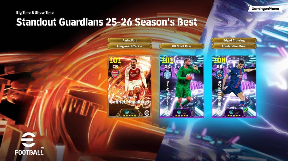 EFootball 2026 Big Time & Show Time Standout Guardians 25-26 Season’s Best Pack: Review, Best Progression Builds, and Skills