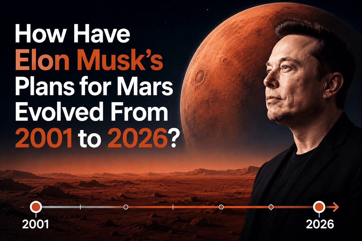 How Have Elon Musk’s Plans for Mars Evolved From 2001 to 2026?