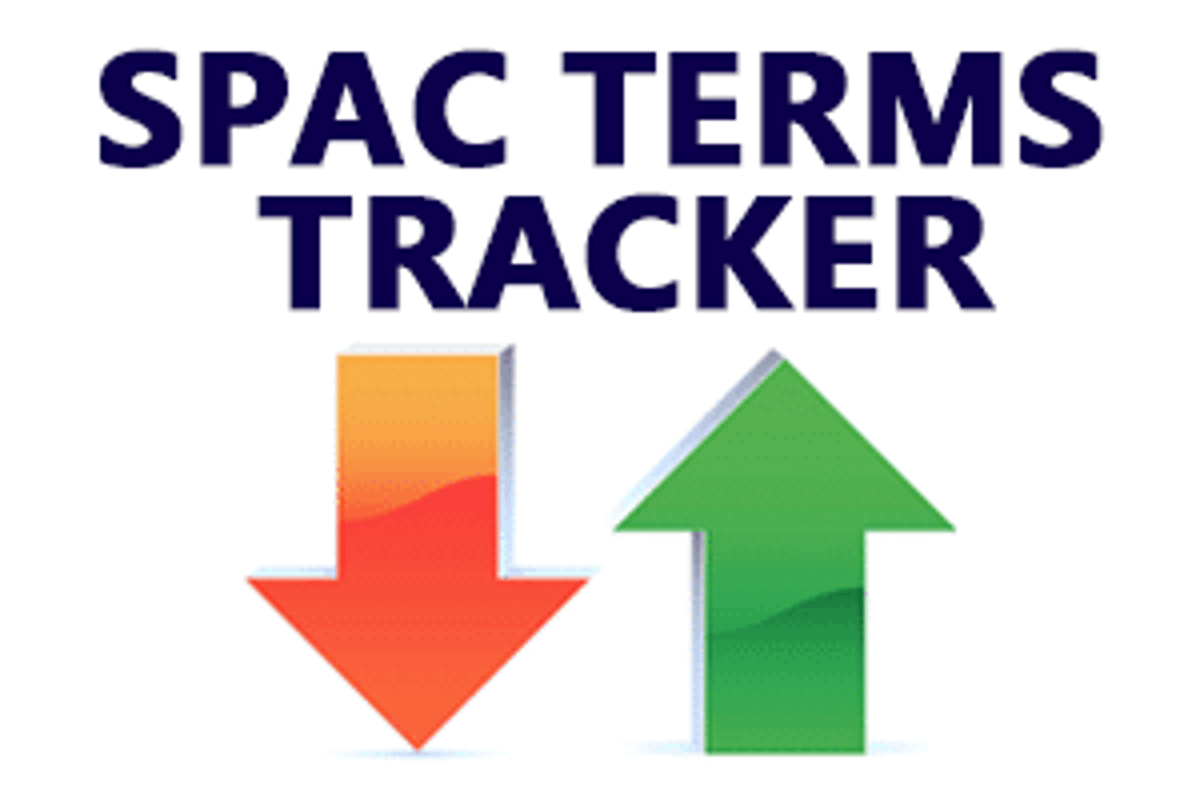 SPAC IPO Terms Tracker: February 20, 2026