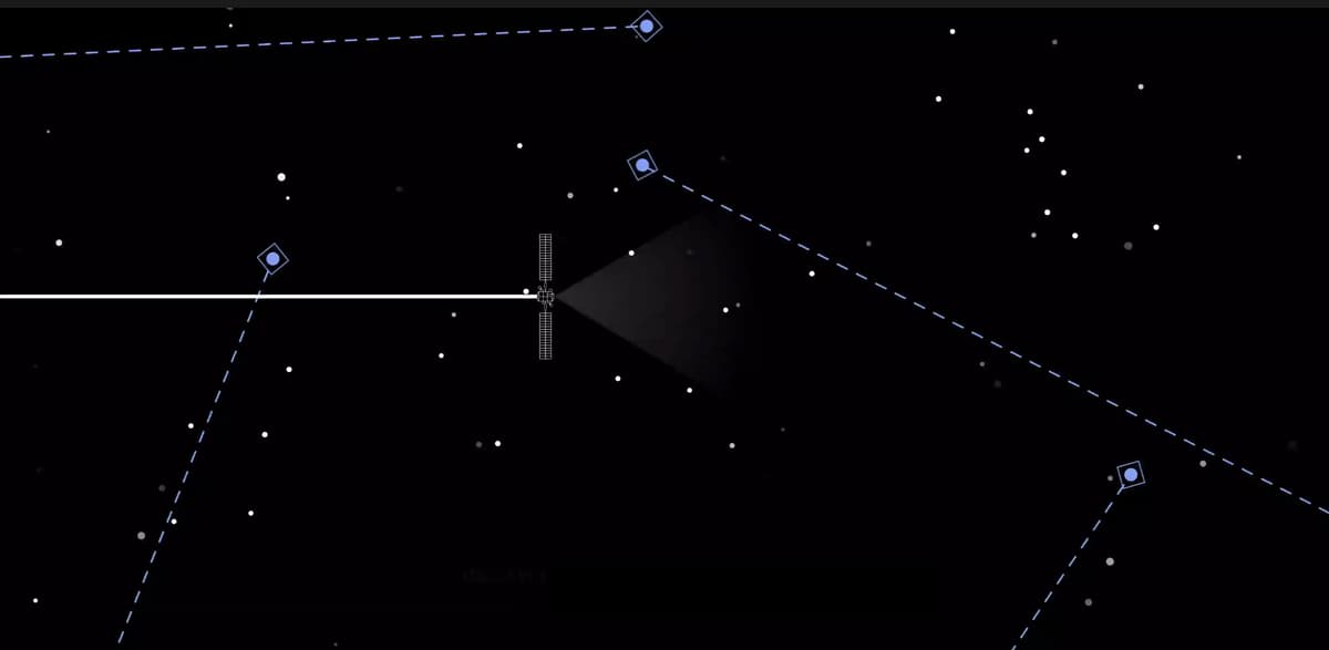 Stargazing Into the Future of SSA