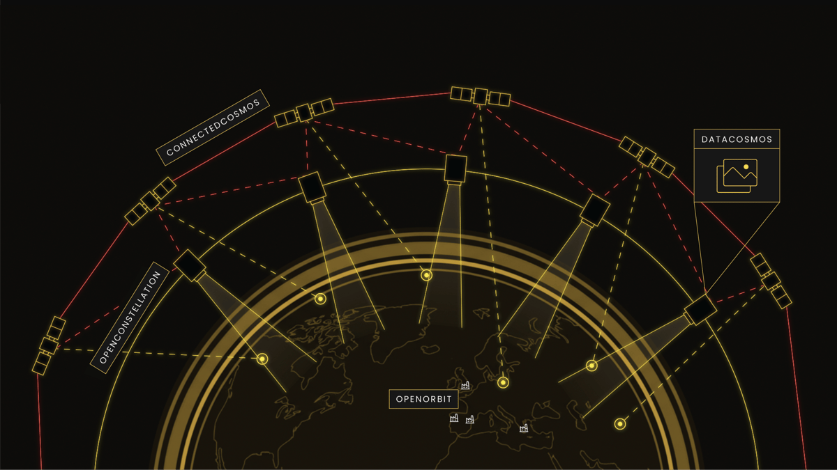 Open Cosmos Unveils Vision for Imagery-Linked Sovereign Satellite Connectivity