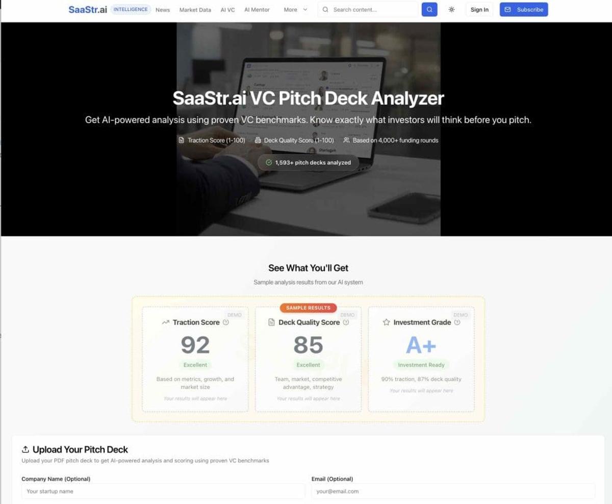 Why The Top Quartile in Venture Is Brutal Today: When “Doing Great” Isn’t Enough to Raise Money