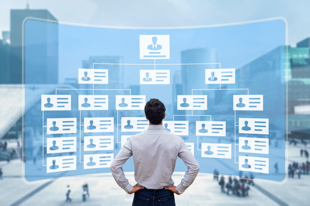 Why Most Organizational Structure Redesigns Miss The Mark—8 Things To Do