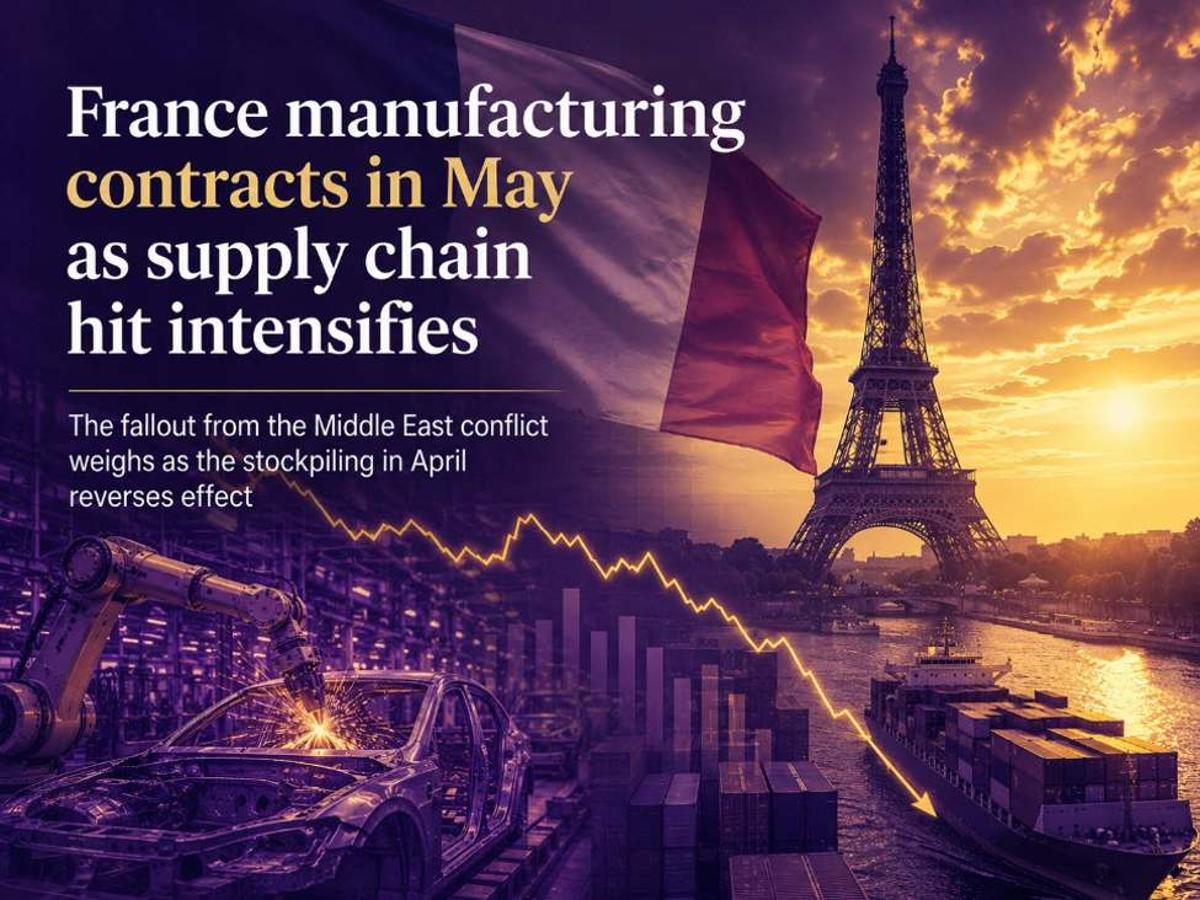 France Manufacturing Contracts in May as Supply Chain Hit Intensifies