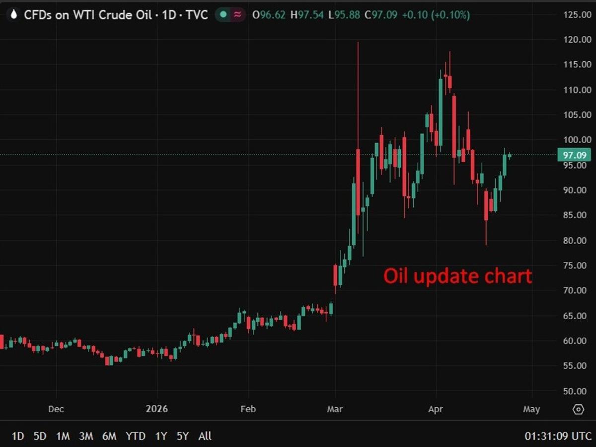 ICYMI: Iran War Forces Asia Refiners to Slash Runs, Putting Diesel and Jet Supply at Risk
