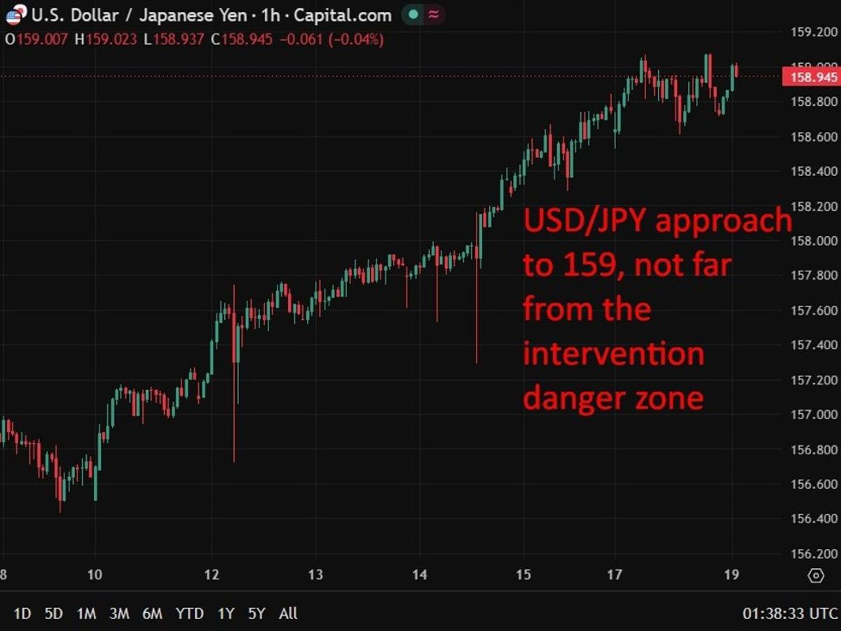Japan Economy Minister Backs Recovery but Warns of Middle East Conflict Fallout Risk