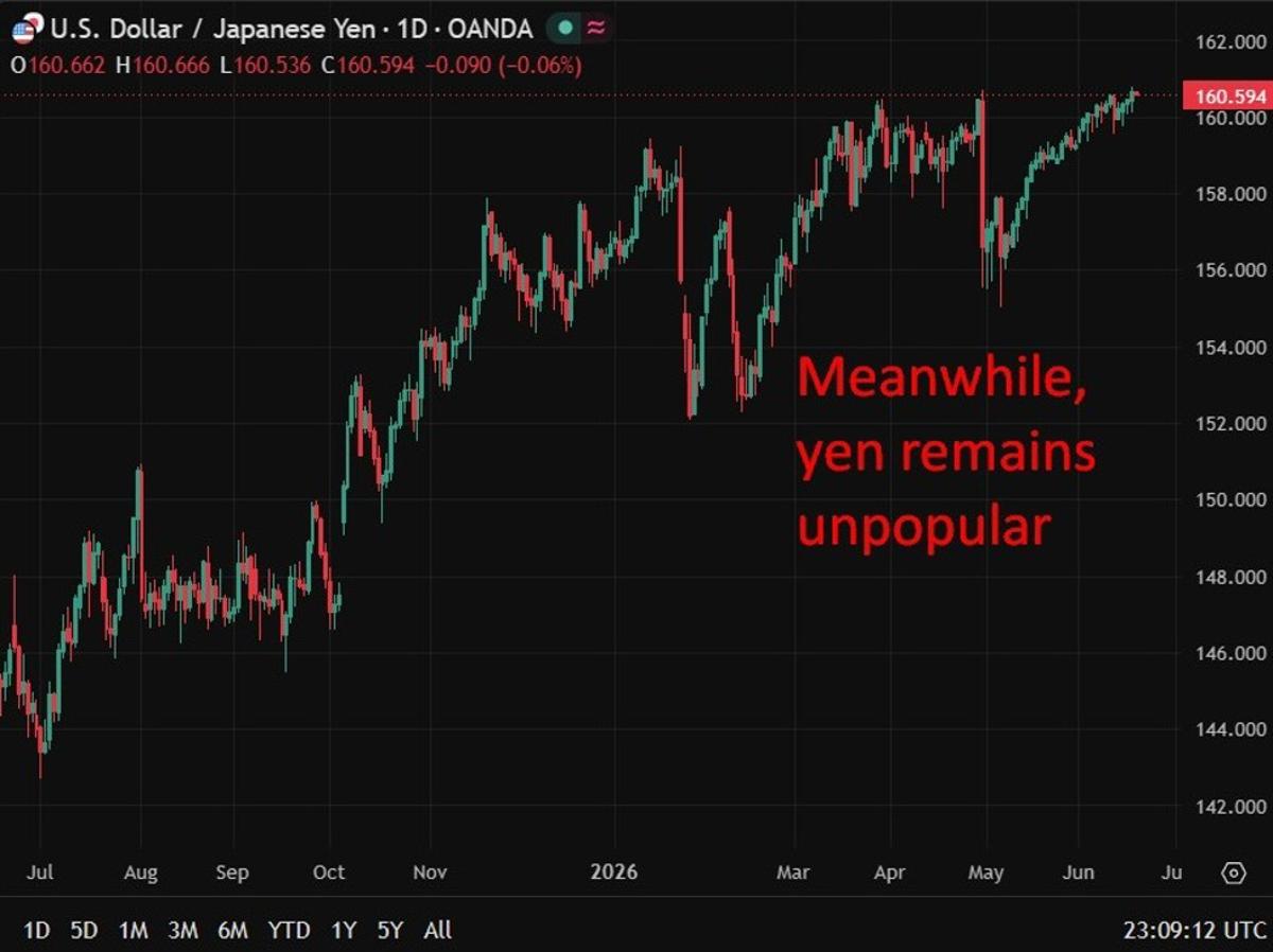 Japan's 94% Middle East Oil Dependence Leaves Firms Deeply Exposed Even as War Winds Down