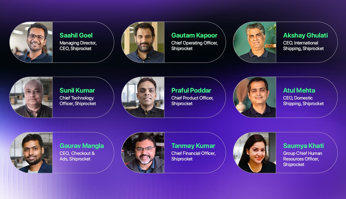 Building Bharat’s Commerce Backbone: The Team Behind Shiprocket’s Rise