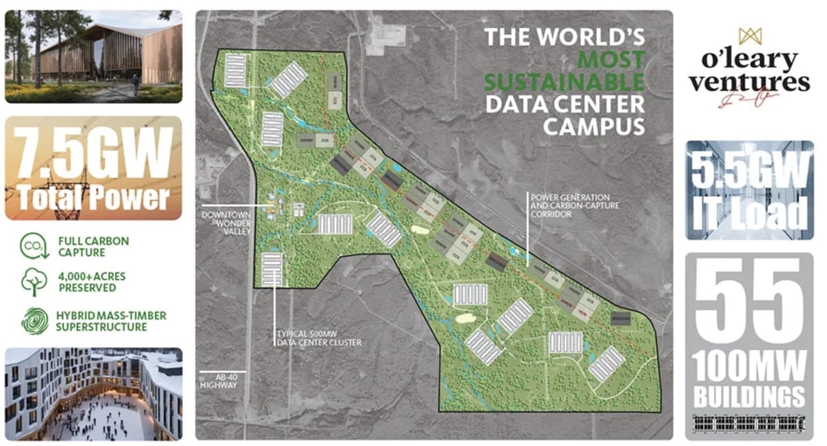 Utah’s Wonder Valley and the Industrialization of AI Infrastructure