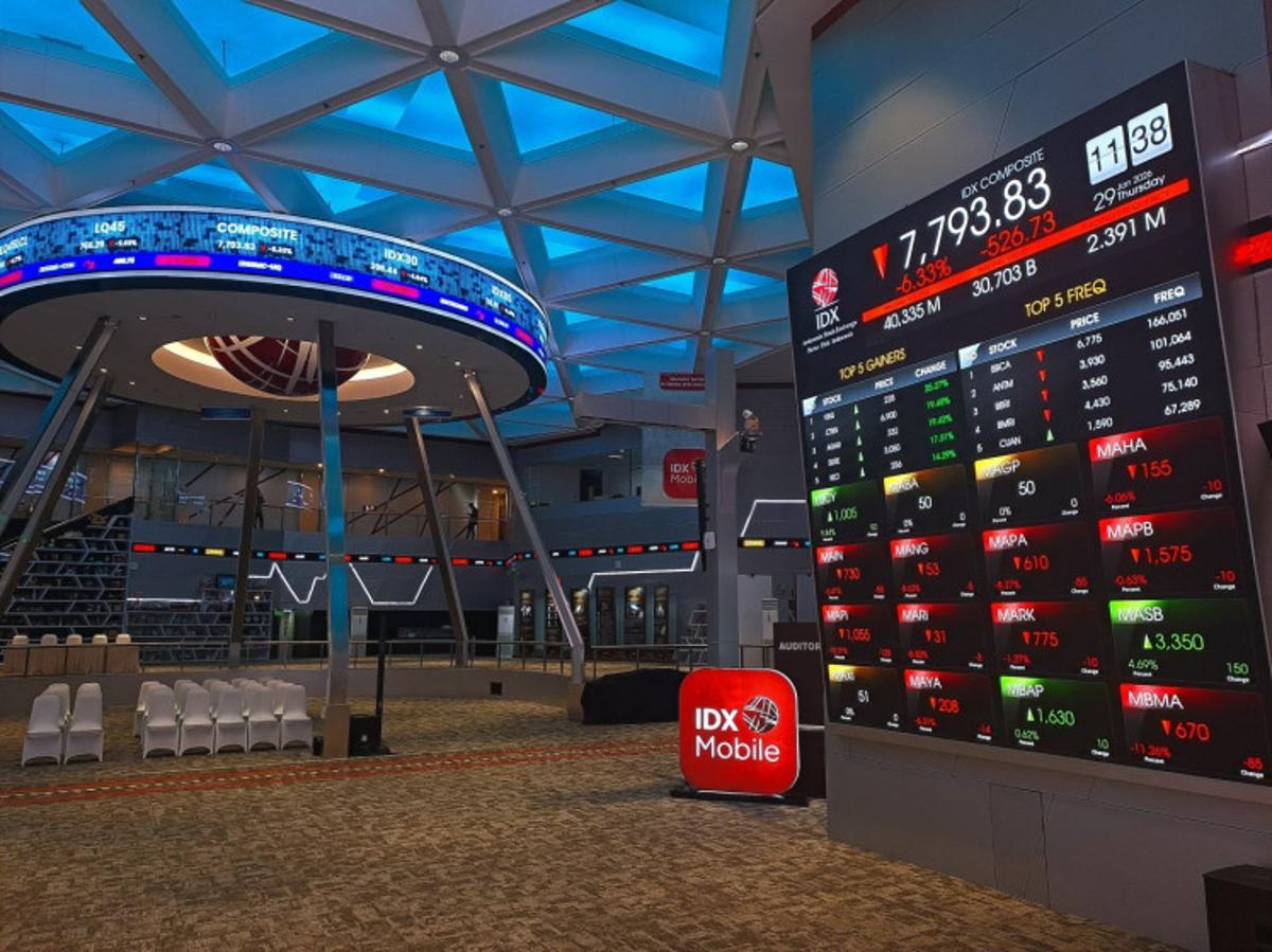 Analysis: IDX, OJK to Restore Investor Confidence Ahead of MSCI Review