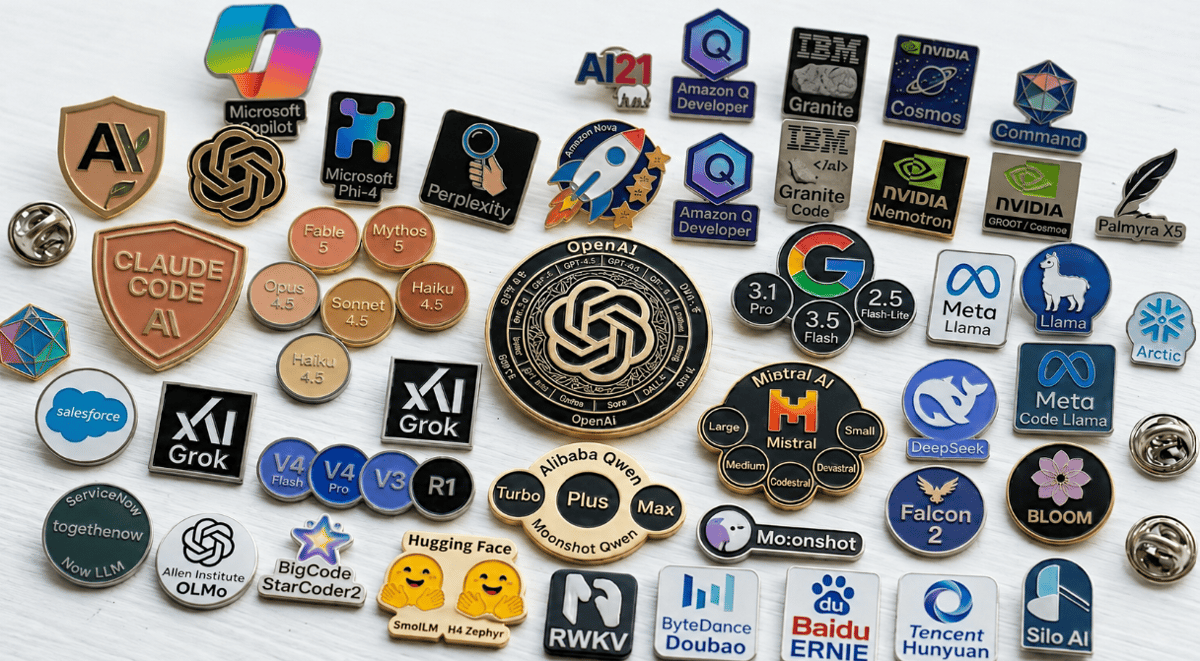 The Complete AI Model Guide 2026: LLMs, Real Pricing, and the Five Competing Arenas Reshaping the Market