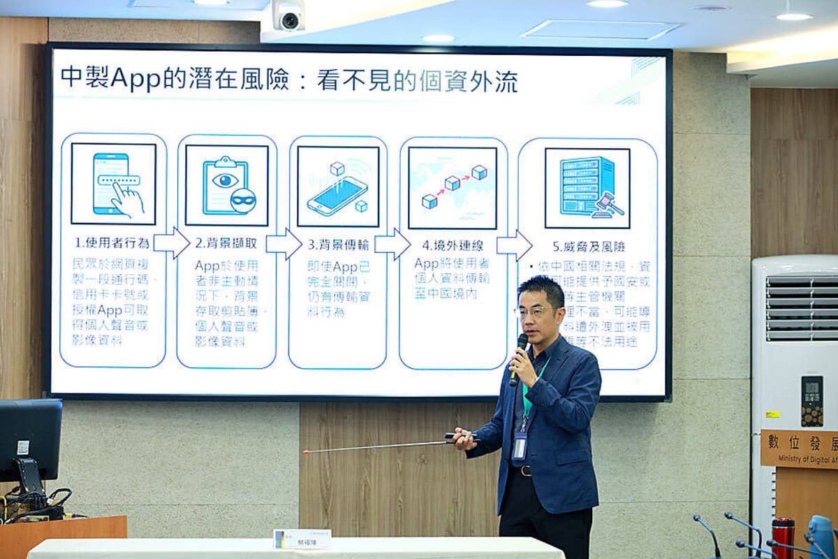 Chinese Apps Fail Ministry Testing