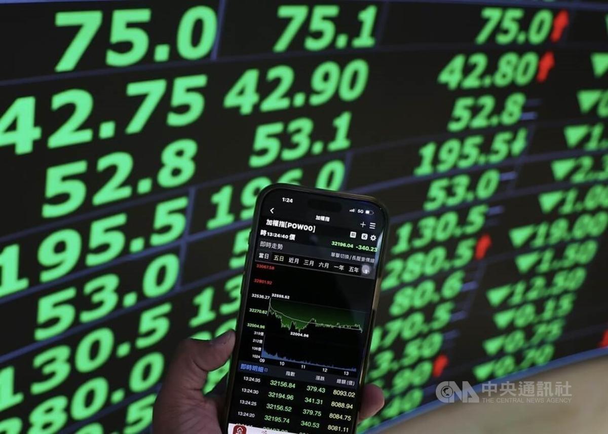 Taiwan Shares Close Down 0.68%