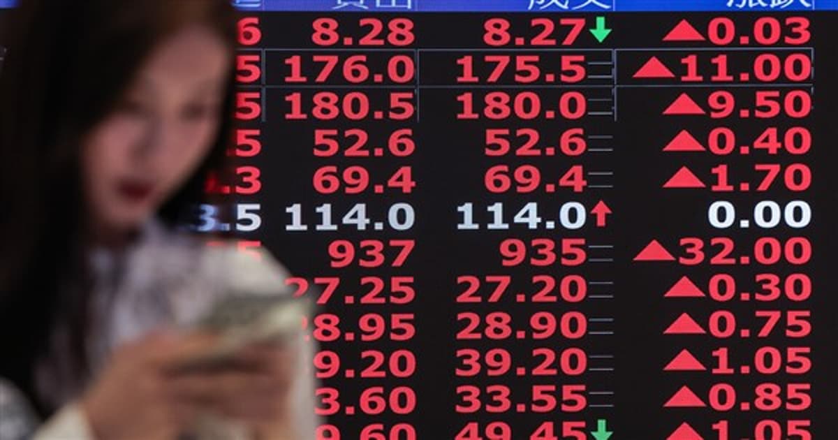 Taiex Sees Gains Limited Amid Renewed Concerns over U.S. Tariff Policies