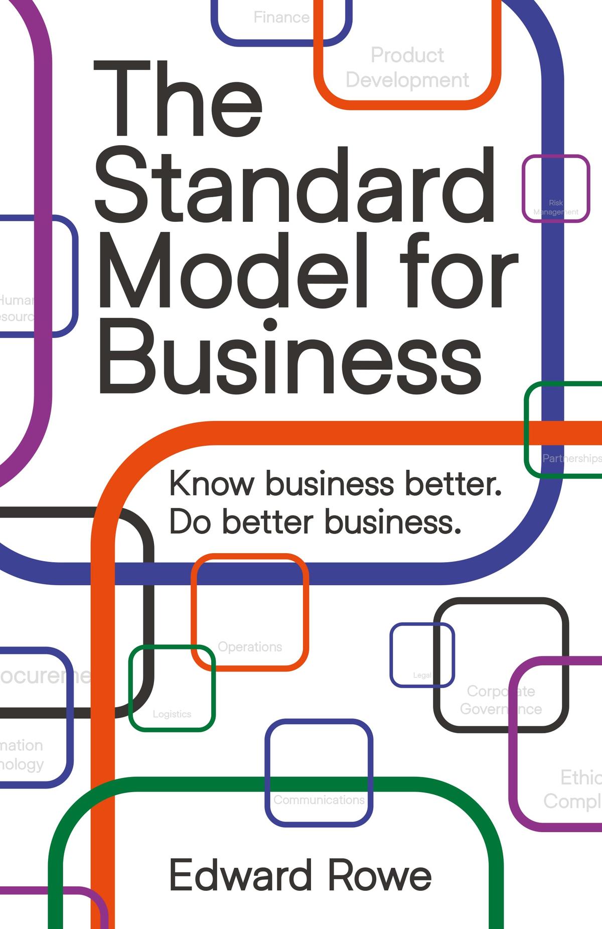 What Are the Most Important Business Functions as You Scale? Using the Standard Model for Business