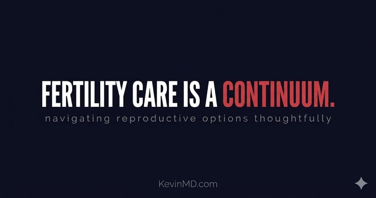 The Continuum of Fertility Care: Why IVF Is Not the only Option